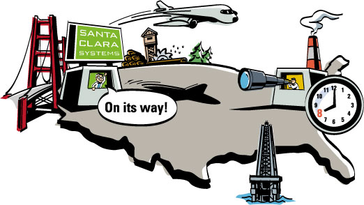timely delivery